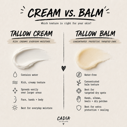 Cadia Tallow Body Balm