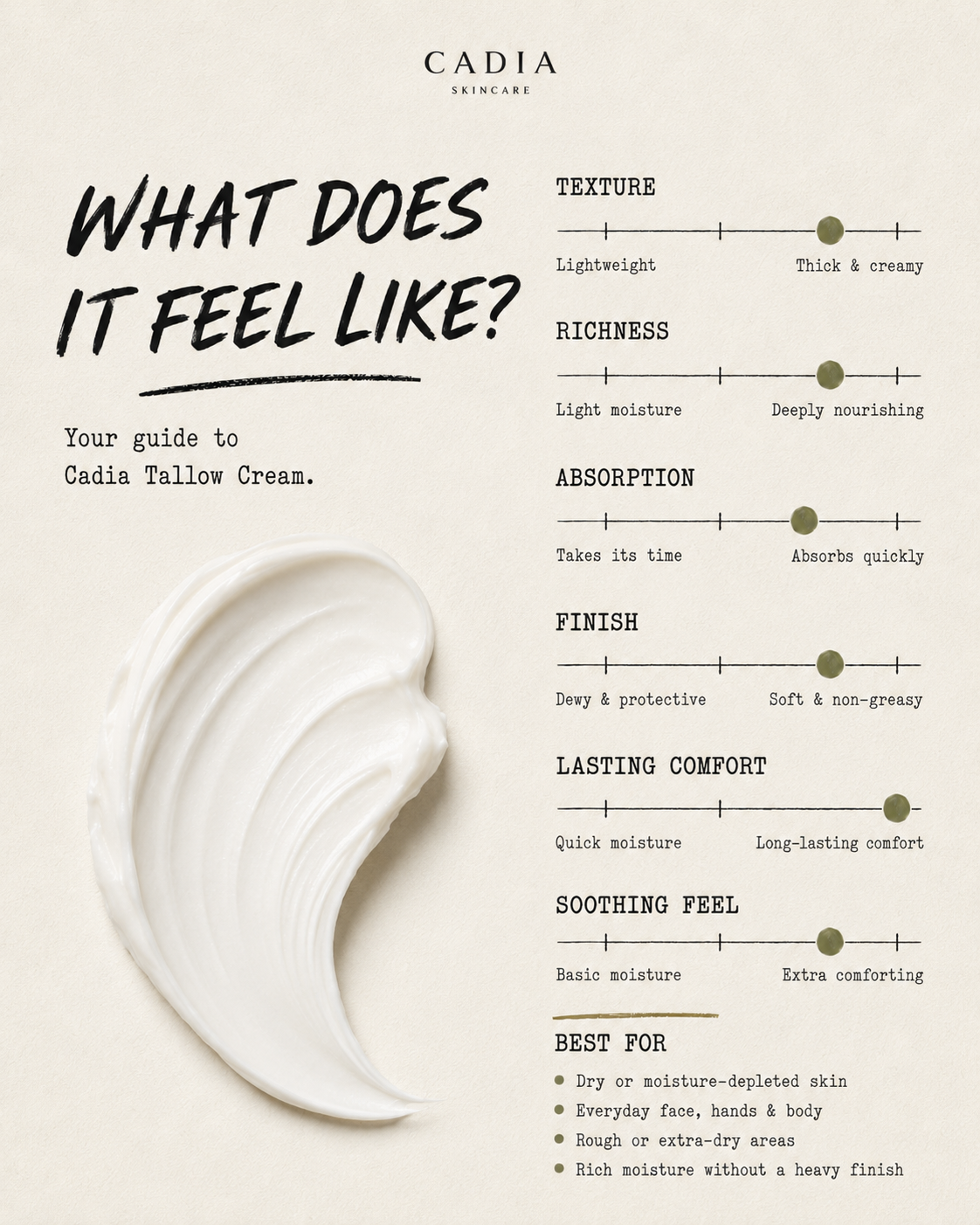 Cadia Tallow Cream
